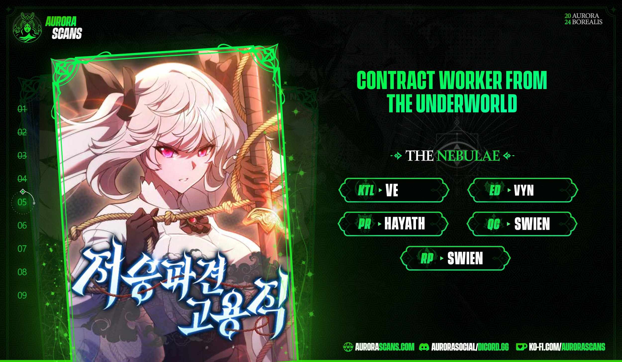 Part-Time Grim Reaper Chapter 5 1